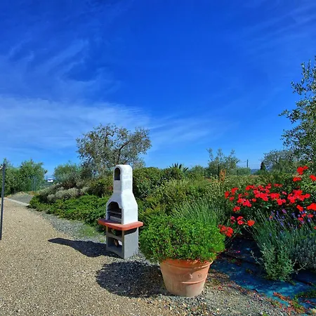 Tenuta Fornacelle San Gimignano