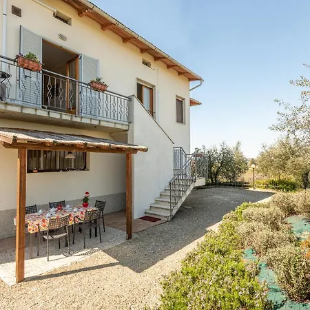 Tenuta Fornacelle