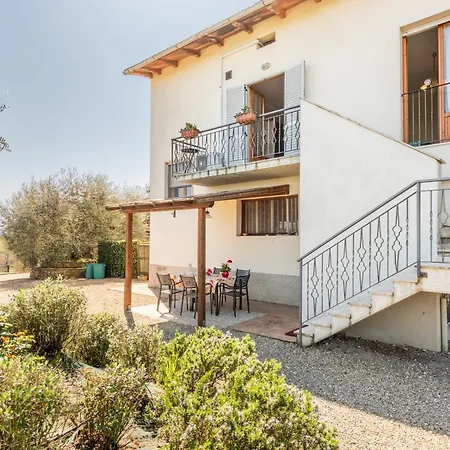 Tenuta Fornacelle San Gimignano