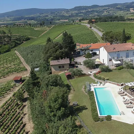 Tenuta Fornacelle Country house
